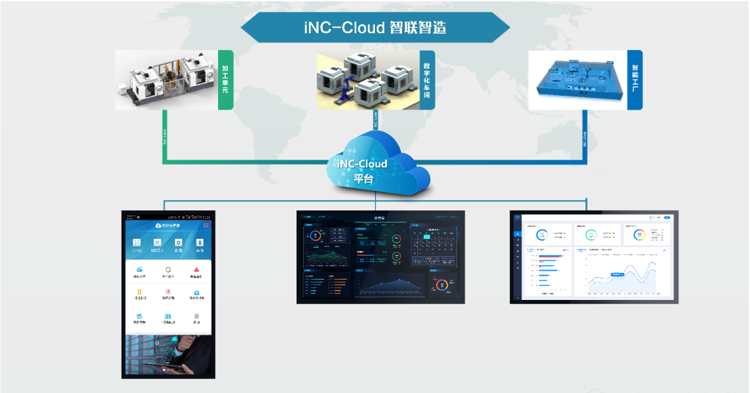 更精、更快、更智能 CIMT2021华中数控整装待发
